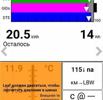 Сірий Ніссан Ліф, об'ємом двигуна 0 л та пробігом 96 тис. км за 7250 $, фото 13 на Automoto.ua
