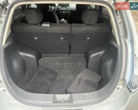 Серый Ниссан Лиф, объемом двигателя 0 л и пробегом 160 тыс. км за 5300 $, фото 8 на Automoto.ua