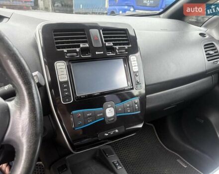 Серый Ниссан Лиф, объемом двигателя 0 л и пробегом 160 тыс. км за 5300 $, фото 15 на Automoto.ua