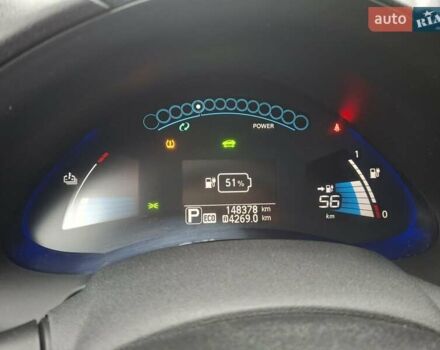 Серый Ниссан Лиф, объемом двигателя 0 л и пробегом 148 тыс. км за 5700 $, фото 15 на Automoto.ua