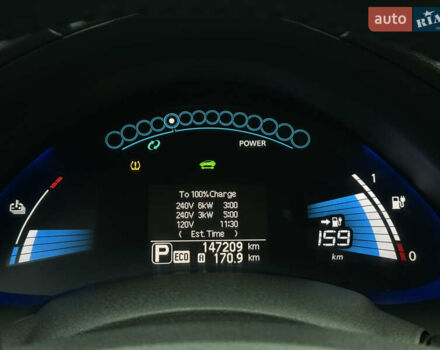 Серый Ниссан Лиф, объемом двигателя 0 л и пробегом 161 тыс. км за 7600 $, фото 12 на Automoto.ua