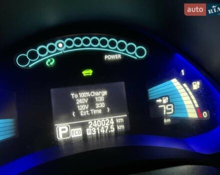 Серый Ниссан Лиф, объемом двигателя 0 л и пробегом 220 тыс. км за 6600 $, фото 6 на Automoto.ua