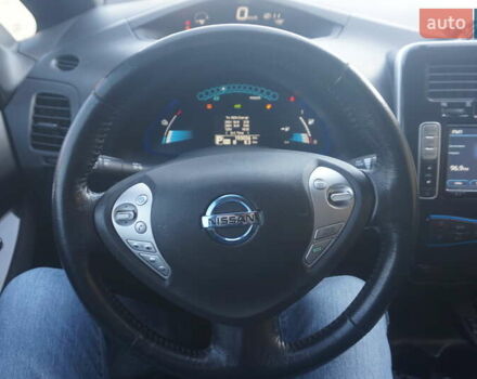 Серый Ниссан Лиф, объемом двигателя 0 л и пробегом 193 тыс. км за 5555 $, фото 27 на Automoto.ua