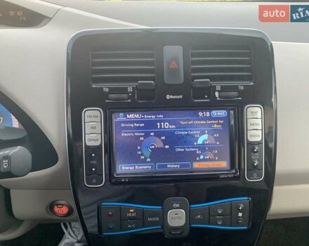 Серый Ниссан Лиф, объемом двигателя 0 л и пробегом 116 тыс. км за 7700 $, фото 4 на Automoto.ua