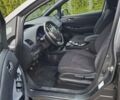 Ніссан Ліф 2013 у Луцьку на Automoto.ua Сірий Ніссан Ліф, об'ємом двигуна 0 л та пробігом 98 тис. км за 6500 $, фото 17 на Automoto.ua
