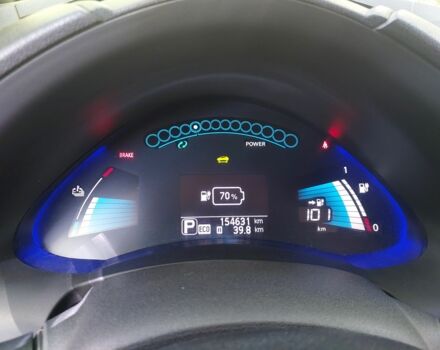 Серый Ниссан Лиф, объемом двигателя 0 л и пробегом 155 тыс. км за 5800 $, фото 8 на Automoto.ua