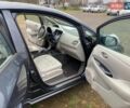 Серый Ниссан Лиф, объемом двигателя 0 л и пробегом 77 тыс. км за 5900 $, фото 11 на Automoto.ua