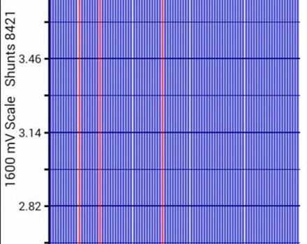 Сірий Ніссан Ліф, об'ємом двигуна 0 л та пробігом 253 тис. км за 4500 $, фото 17 на Automoto.ua