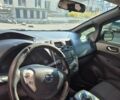 Серый Ниссан Лиф, объемом двигателя 0 л и пробегом 200 тыс. км за 9000 $, фото 10 на Automoto.ua