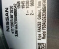 Сірий Ніссан Ліф, об'ємом двигуна 0 л та пробігом 129 тис. км за 8300 $, фото 16 на Automoto.ua