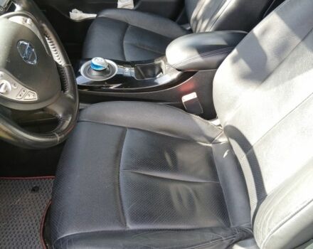 Серый Ниссан Лиф, объемом двигателя 0 л и пробегом 173 тыс. км за 7218 $, фото 7 на Automoto.ua