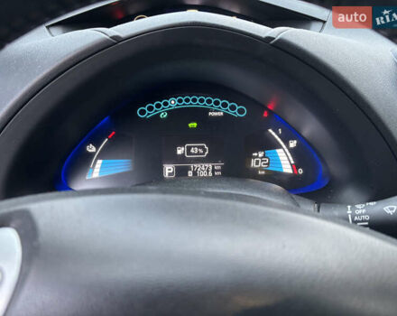 Сірий Ніссан Ліф, об'ємом двигуна 0 л та пробігом 172 тис. км за 9000 $, фото 7 на Automoto.ua