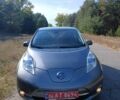 Серый Ниссан Лиф, объемом двигателя 0 л и пробегом 173 тыс. км за 7218 $, фото 1 на Automoto.ua