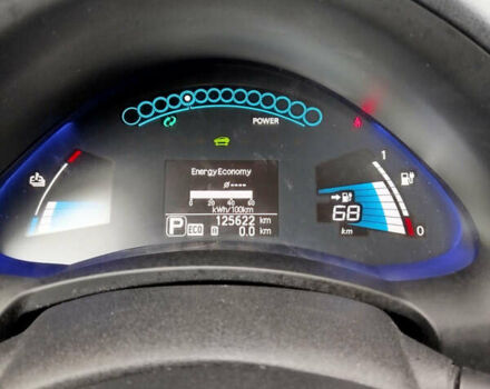 Серый Ниссан Лиф, объемом двигателя 0 л и пробегом 125 тыс. км за 6750 $, фото 43 на Automoto.ua