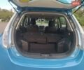 Серый Ниссан Лиф, объемом двигателя 0 л и пробегом 175 тыс. км за 5300 $, фото 1 на Automoto.ua