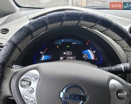 Серый Ниссан Лиф, объемом двигателя 0 л и пробегом 197 тыс. км за 6000 $, фото 3 на Automoto.ua