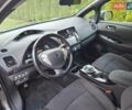 Ніссан Ліф 2013 у Луцьку на Automoto.ua Сірий Ніссан Ліф, об'ємом двигуна 0 л та пробігом 98 тис. км за 6500 $, фото 19 на Automoto.ua