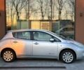 Серый Ниссан Лиф, объемом двигателя 0 л и пробегом 75 тыс. км за 5000 $, фото 3 на Automoto.ua