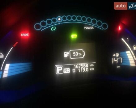 Серый Ниссан Лиф, объемом двигателя 0 л и пробегом 168 тыс. км за 10508 $, фото 27 на Automoto.ua