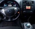 Серый Ниссан Лиф, объемом двигателя 0 л и пробегом 157 тыс. км за 5100 $, фото 5 на Automoto.ua