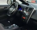 Серый Ниссан Лиф, объемом двигателя 0 л и пробегом 75 тыс. км за 5000 $, фото 21 на Automoto.ua