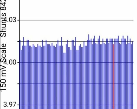 Серый Ниссан Лиф, объемом двигателя 0 л и пробегом 155 тыс. км за 5800 $, фото 10 на Automoto.ua