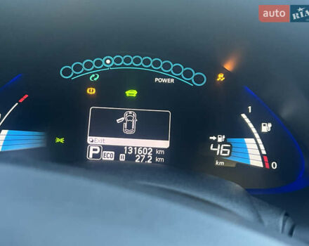 Серый Ниссан Лиф, объемом двигателя 0 л и пробегом 130 тыс. км за 6700 $, фото 5 на Automoto.ua