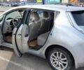 Серый Ниссан Лиф, объемом двигателя 0 л и пробегом 92 тыс. км за 5000 $, фото 3 на Automoto.ua