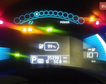 Сірий Ніссан Ліф, об'ємом двигуна 0 л та пробігом 253 тис. км за 4500 $, фото 9 на Automoto.ua