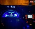 Серый Ниссан Лиф, объемом двигателя 0 л и пробегом 130 тыс. км за 8999 $, фото 21 на Automoto.ua