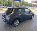 Серый Ниссан Лиф, объемом двигателя 0 л и пробегом 131 тыс. км за 6300 $, фото 4 на Automoto.ua