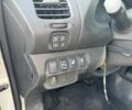 Серый Ниссан Лиф, объемом двигателя 0 л и пробегом 131 тыс. км за 4300 $, фото 6 на Automoto.ua