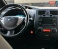 Серый Ниссан Лиф, объемом двигателя 0 л и пробегом 75 тыс. км за 5000 $, фото 15 на Automoto.ua