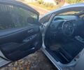 Серый Ниссан Лиф, объемом двигателя 0 л и пробегом 153 тыс. км за 5500 $, фото 6 на Automoto.ua