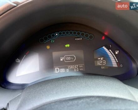 Серый Ниссан Лиф, объемом двигателя 0 л и пробегом 160 тыс. км за 5300 $, фото 2 на Automoto.ua