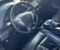 Серый Ниссан Лиф, объемом двигателя 0 л и пробегом 146 тыс. км за 5700 $, фото 4 на Automoto.ua