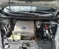 Серый Ниссан Лиф, объемом двигателя 0 л и пробегом 72 тыс. км за 9050 $, фото 42 на Automoto.ua