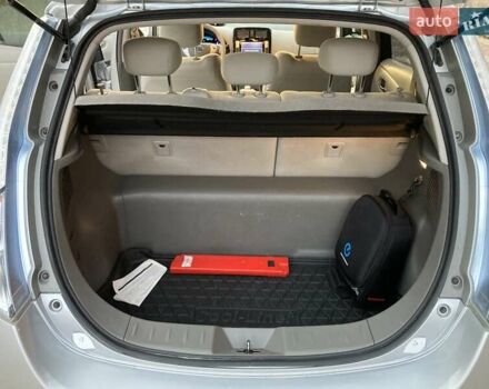 Серый Ниссан Лиф, объемом двигателя 0 л и пробегом 120 тыс. км за 4750 $, фото 15 на Automoto.ua