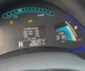 Серый Ниссан Лиф, объемом двигателя 0 л и пробегом 186 тыс. км за 9965 $, фото 1 на Automoto.ua