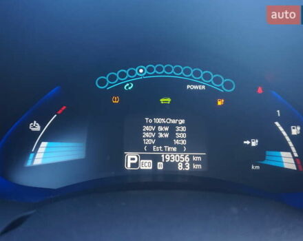 Серый Ниссан Лиф, объемом двигателя 0 л и пробегом 193 тыс. км за 5555 $, фото 29 на Automoto.ua