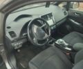 Сірий Ніссан Ліф, об'ємом двигуна 0 л та пробігом 130 тис. км за 5800 $, фото 7 на Automoto.ua