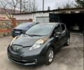 Серый Ниссан Лиф, объемом двигателя 0 л и пробегом 186 тыс. км за 2700 $, фото 1 на Automoto.ua