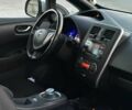Серый Ниссан Лиф, объемом двигателя 0 л и пробегом 75 тыс. км за 5000 $, фото 21 на Automoto.ua