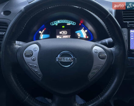 Серый Ниссан Лиф, объемом двигателя 0 л и пробегом 166 тыс. км за 6900 $, фото 4 на Automoto.ua