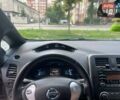 Сірий Ніссан Ліф, об'ємом двигуна 0 л та пробігом 67 тис. км за 5500 $, фото 3 на Automoto.ua