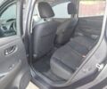 Серый Ниссан Лиф, объемом двигателя 0 л и пробегом 155 тыс. км за 5800 $, фото 7 на Automoto.ua