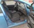 Серый Ниссан Лиф, объемом двигателя 0 л и пробегом 175 тыс. км за 5300 $, фото 27 на Automoto.ua
