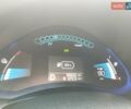 Серый Ниссан Лиф, объемом двигателя 0 л и пробегом 100 тыс. км за 7300 $, фото 10 на Automoto.ua