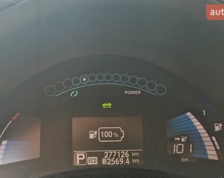 Серый Ниссан Лиф, объемом двигателя 0 л и пробегом 277 тыс. км за 6500 $, фото 2 на Automoto.ua