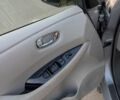 Сірий Ніссан Ліф, об'ємом двигуна 0 л та пробігом 122 тис. км за 6100 $, фото 5 на Automoto.ua